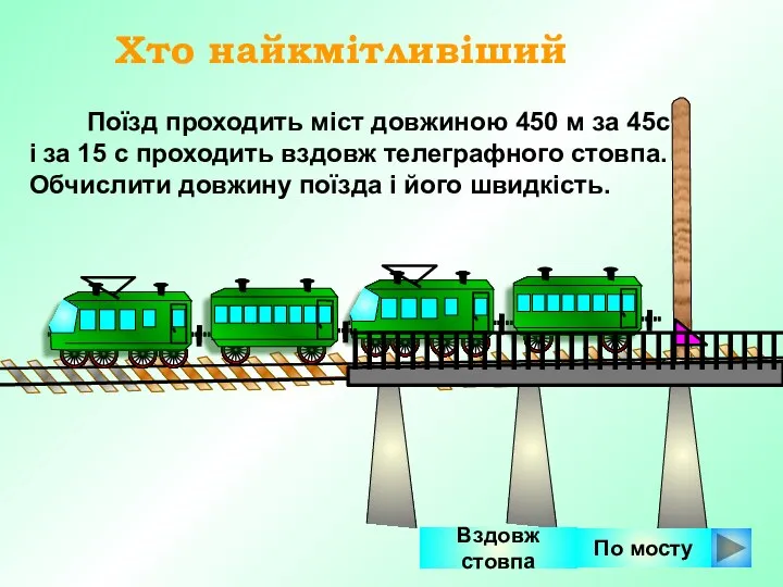 Поїзд проходить міст довжиною 450 м за 45с і за 15 с