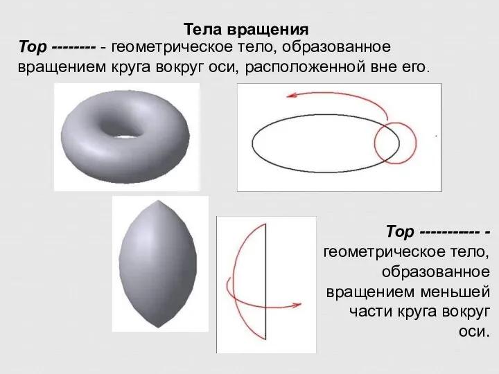 Тор -------- - геометрическое тело, образованное вращением круга вокруг оси, расположенной вне
