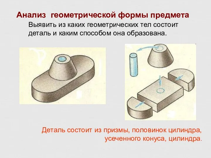 Анализ геометрической формы предмета Выявить из каких геометрических тел состоит деталь и