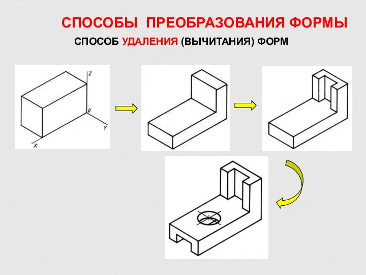 СПОСОБЫ ПРЕОБРАЗОВАНИЯ ФОРМЫ СПОСОБ УДАЛЕНИЯ (ВЫЧИТАНИЯ) ФОРМ