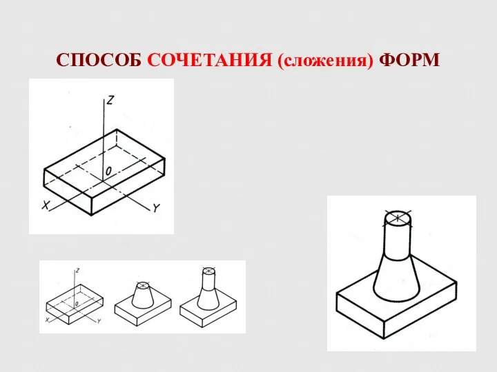 СПОСОБ СОЧЕТАНИЯ (сложения) ФОРМ