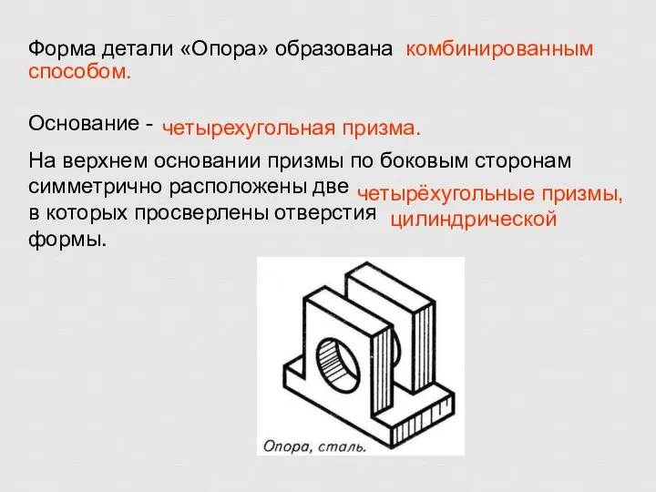 Форма детали «Опора» образована Основание - На верхнем основании призмы по боковым