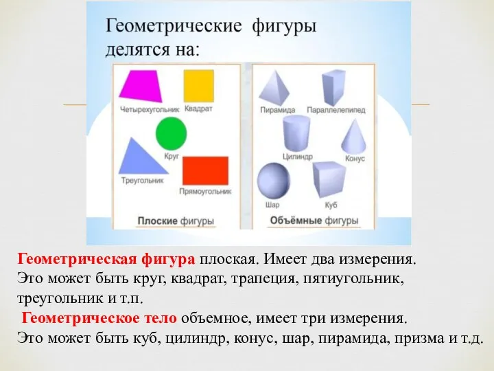 Геометрическая фигура плоская. Имеет два измерения. Это может быть круг, квадрат, трапеция,