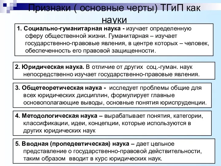 2. Юридическая наука. В отличие от других соц.-гуман. наук непосредственно изучает государственно-правовые