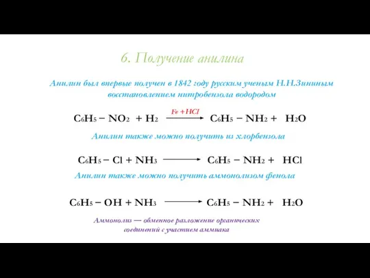 6. Получение анилина Анилин был впервые получен в 1842 году русским ученым
