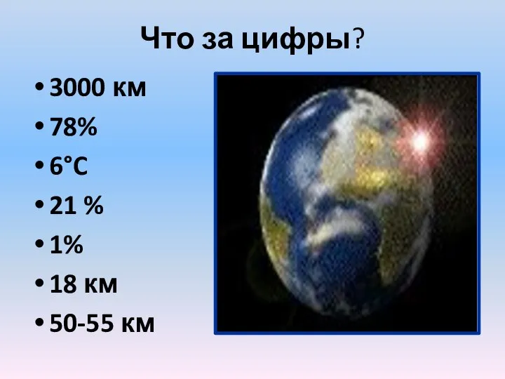 Что за цифры? 3000 км 78% 6°C 21 % 1% 18 км 50-55 км