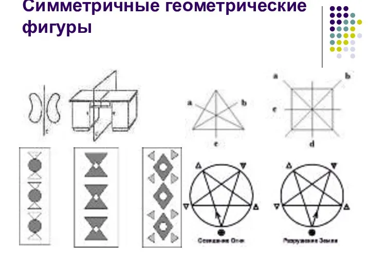 Симметричные геометрические фигуры