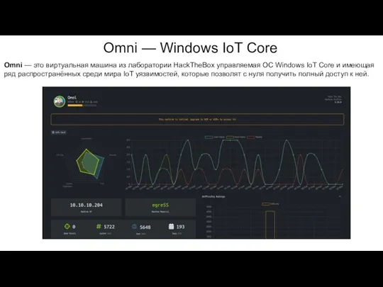 Omni — Windows IoT Core Omni — это виртуальная машина из лаборатории