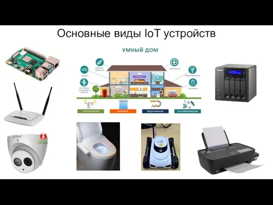 Основные виды IoT устройств