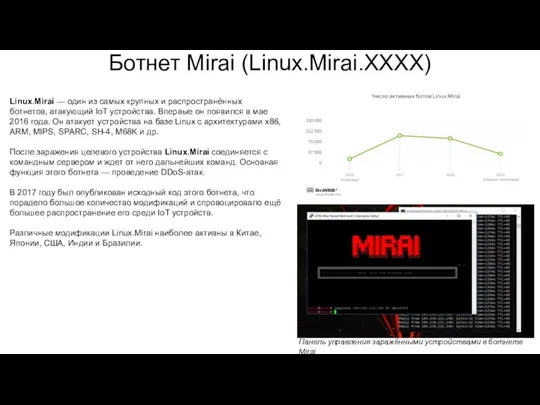 Панель управления заражёнными устройствами в ботнете Mirai Ботнет Mirai (Linux.Mirai.XXXX) Linux.Mirai —