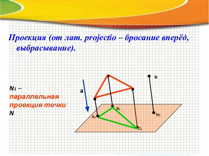 Проекция (от лат. projectio – бросание вперёд, выбрасывание). N1 – параллельная проекция