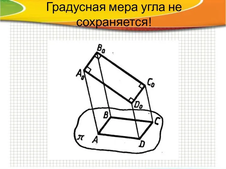 Градусная мера угла не сохраняется!