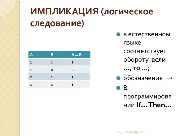 ИМПЛИКАЦИЯ (логическое следование) в естественном языке соответствует обороту если ..., то ...;