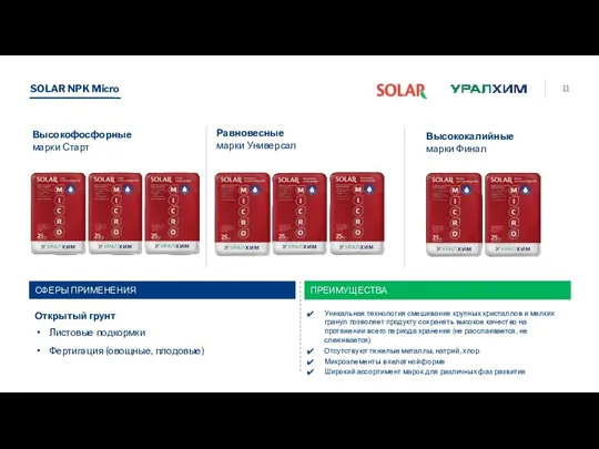 SOLAR NPK Micro Высокофосфорные марки Старт Равновесные марки Универсал Высококалийные марки Финал