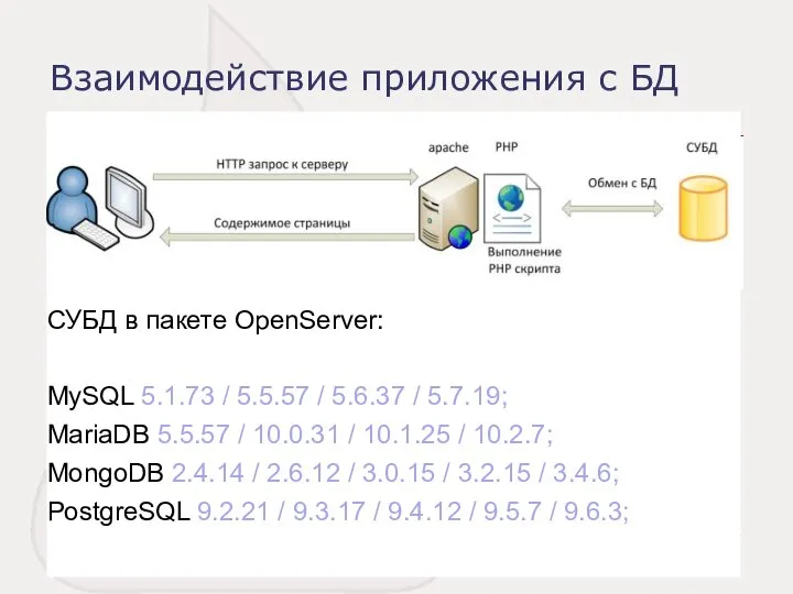 Взаимодействие приложения с БД СУБД в пакете OpenServer: MySQL 5.1.73 / 5.5.57