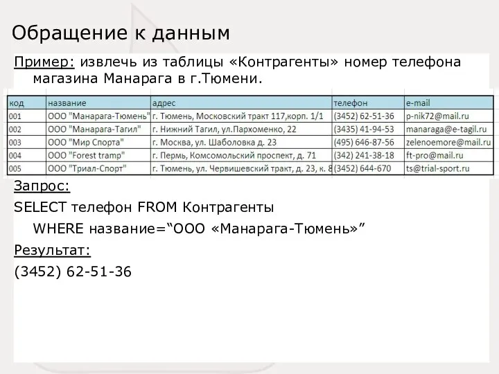 Обращение к данным Пример: извлечь из таблицы «Контрагенты» номер телефона магазина Манарага
