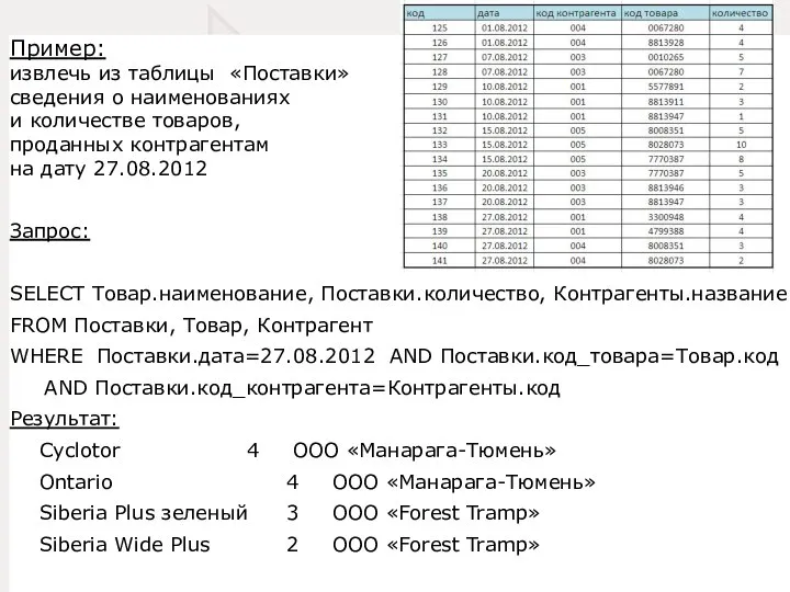 Пример: извлечь из таблицы «Поставки» сведения о наименованиях и количестве товаров, проданных