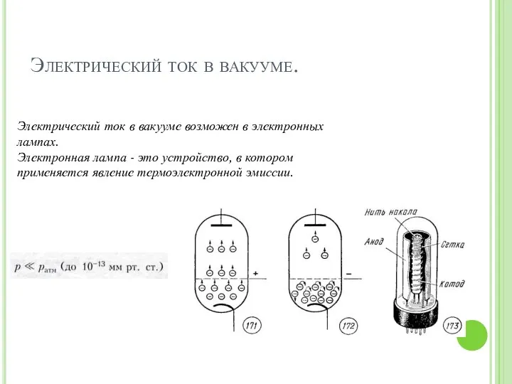 Электрический ток в вакууме. Электрический ток в вакууме возможен в электронных лампах.