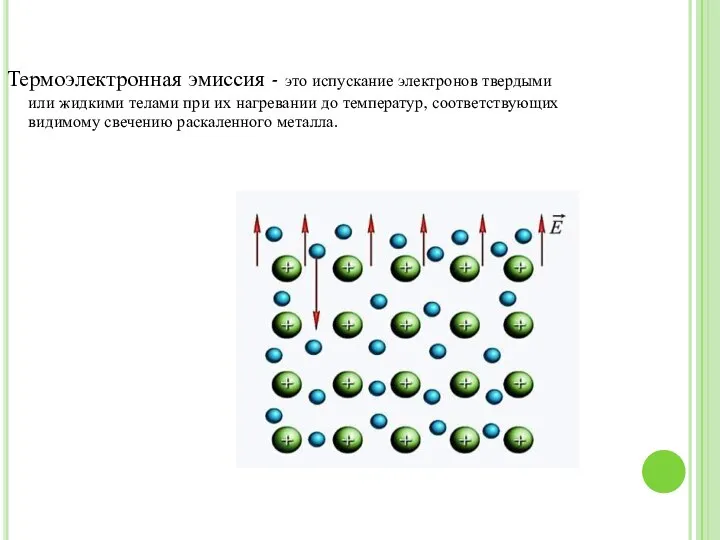 Термоэлектронная эмиссия - это испускание электронов твердыми или жидкими телами при их