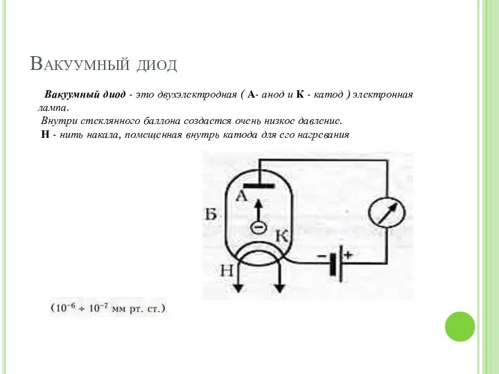 Вакуумный диод Вакуумный диод - это двухэлектродная ( А- анод и К