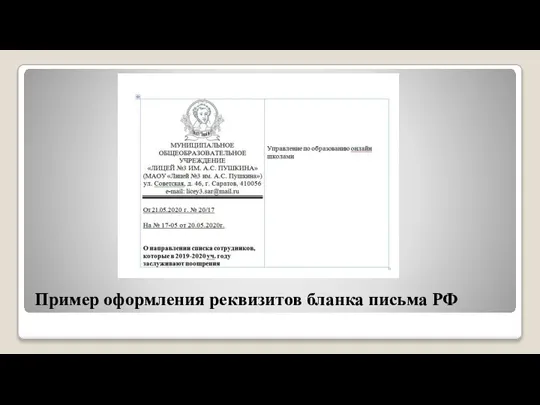 Пример оформления реквизитов бланка письма РФ