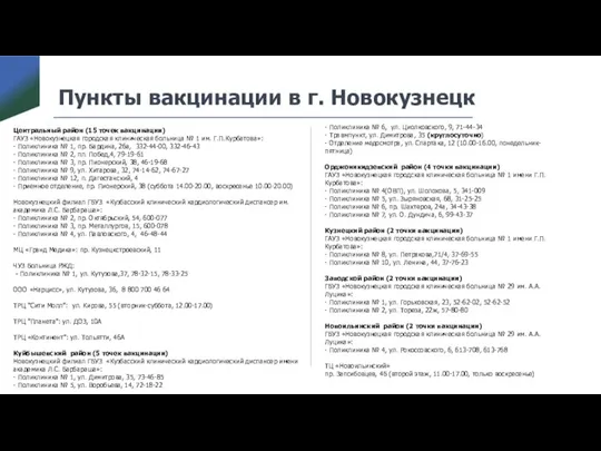 Пункты вакцинации в г. Новокузнецк Центральный район (15 точек вакцинации) ГАУЗ «Новокузнецкая