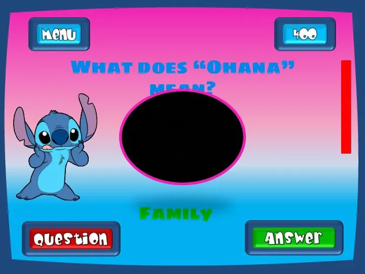 What does “Ohana” mean? Family