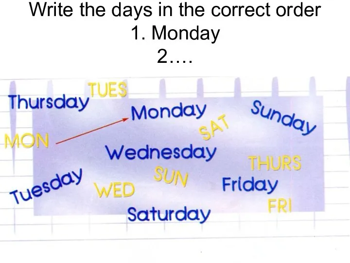 Write the days in the correct order 1. Monday 2….