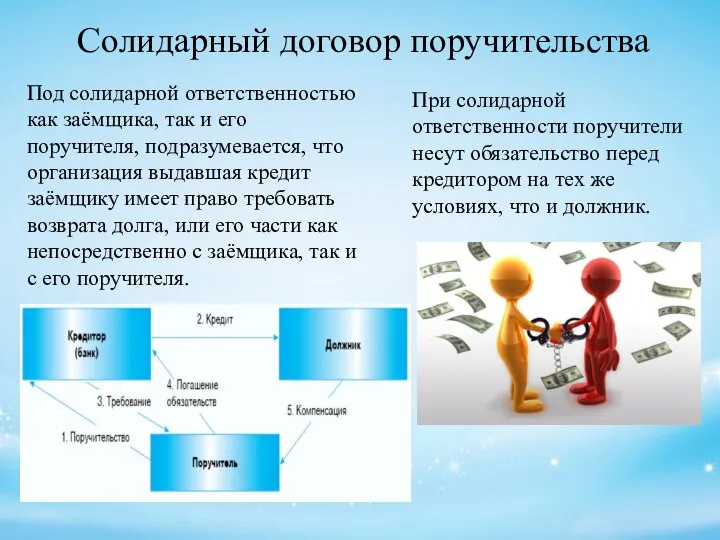 Солидарный договор поручительства Под солидарной ответственностью как заёмщика, так и его поручителя,