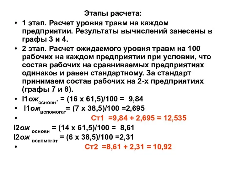 Этапы расчета: 1 этап. Расчет уровня травм на каждом предприятии. Результаты вычислений