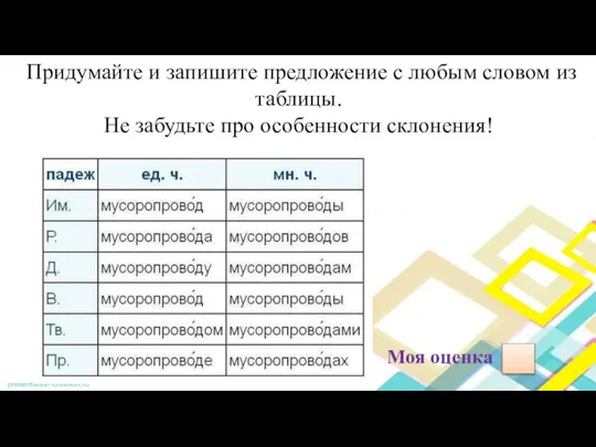 Придумайте и запишите предложение с любым словом из таблицы. Не забудьте про особенности склонения! Моя оценка