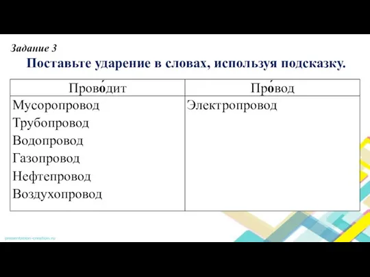 Задание 3 Поставьте ударение в словах, используя подсказку.