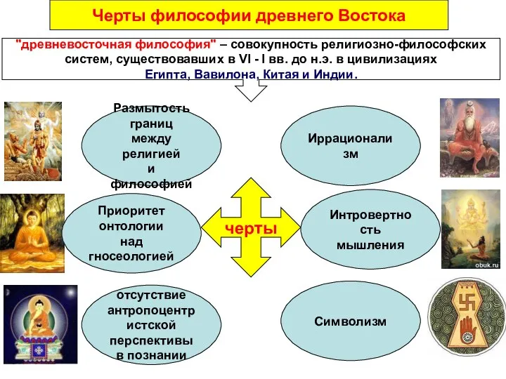 Черты философии древнего Востока "древневосточная философия" – совокупность религиозно-философских систем, существовавших в