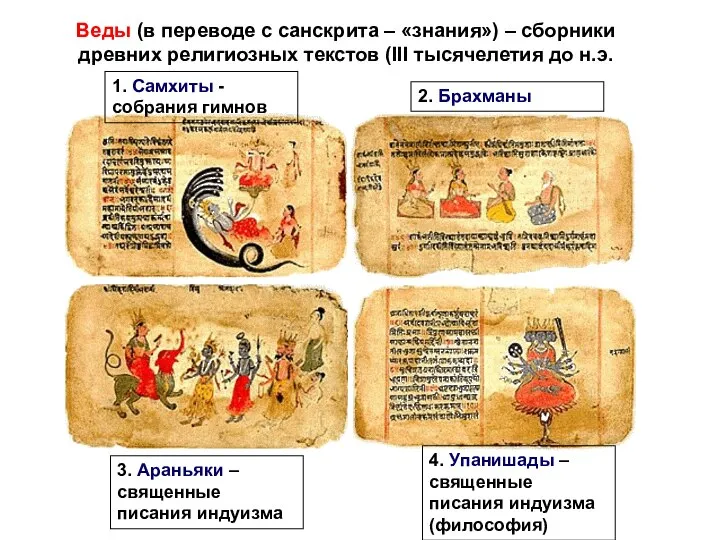 Веды (в переводе с санскрита – «знания») – сборники древних религиозных текстов