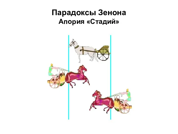 Парадоксы Зенона Апория «Стадий»