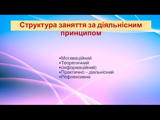 Мотиваційний Теоретичний (інформаційний) Практично – діяльнісний Рефлексивна Структура заняття за діяльнісним принципом