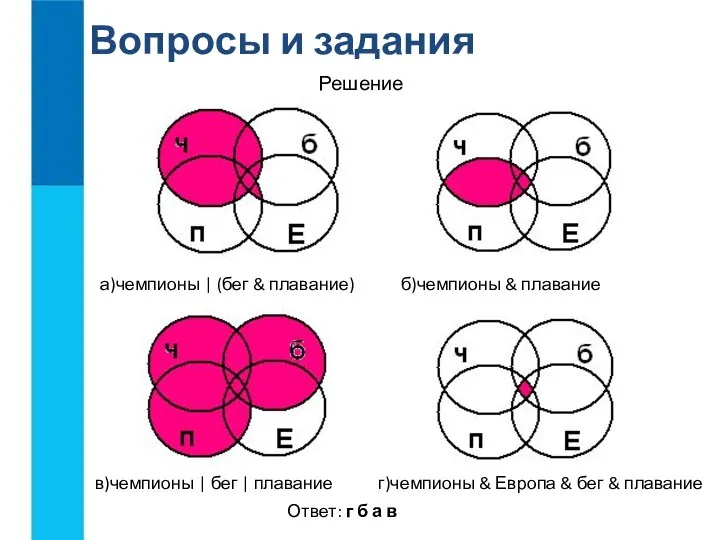 Вопросы и задания а)чемпионы | (бег & плавание) б)чемпионы & плавание в)чемпионы