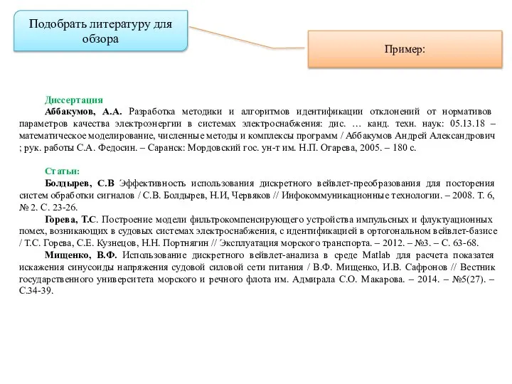 Подобрать литературу для обзора Пример: Диссертация Аббакумов, А.А. Разработка методики и алгоритмов