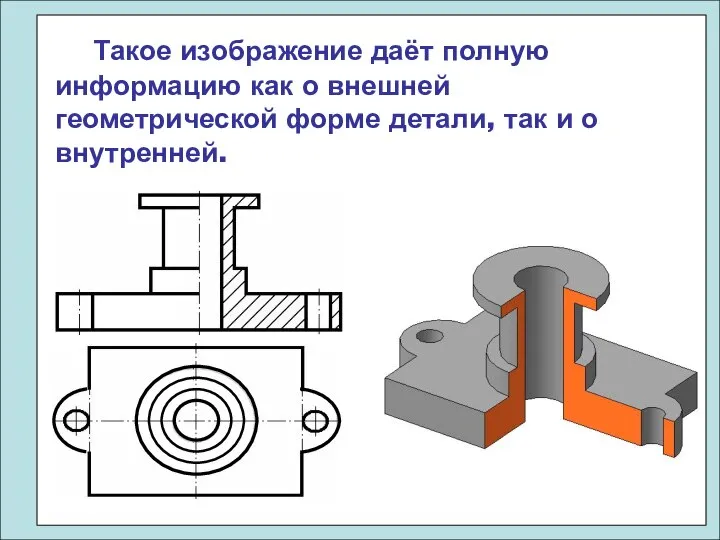 Такое изображение даёт полную информацию как о внешней геометрической форме детали, так и о внутренней.