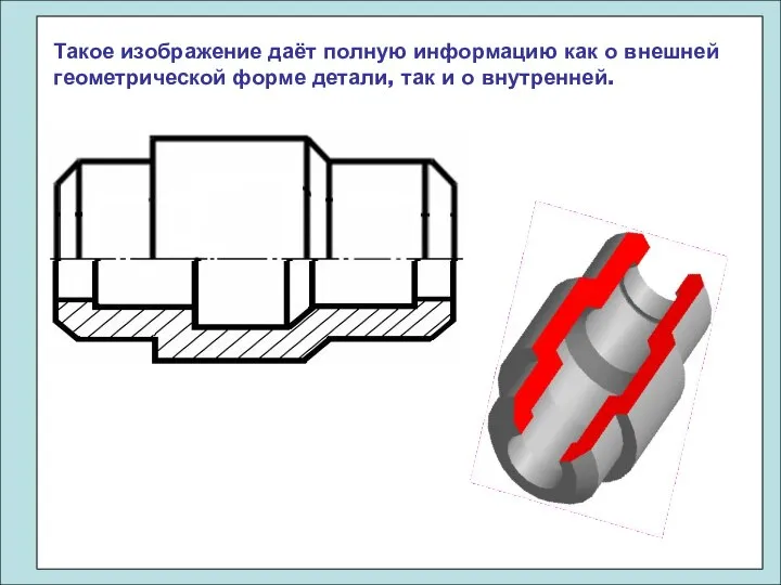 Такое изображение даёт полную информацию как о внешней геометрической форме детали, так и о внутренней.