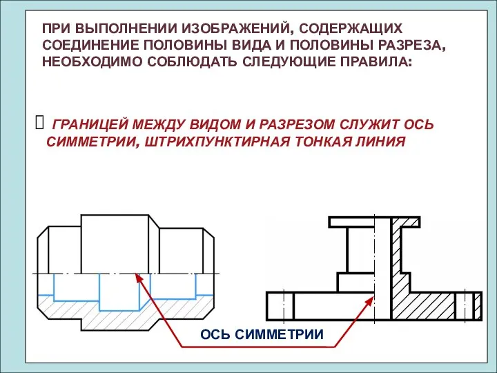 ПРИ ВЫПОЛНЕНИИ ИЗОБРАЖЕНИЙ, СОДЕРЖАЩИХ СОЕДИНЕНИЕ ПОЛОВИНЫ ВИДА И ПОЛОВИНЫ РАЗРЕЗА, НЕОБХОДИМО СОБЛЮДАТЬ