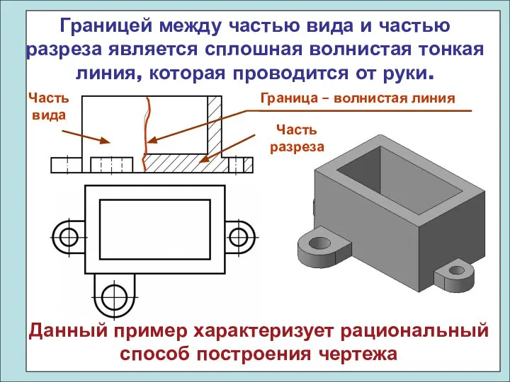 Границей между частью вида и частью разреза является сплошная волнистая тонкая линия,