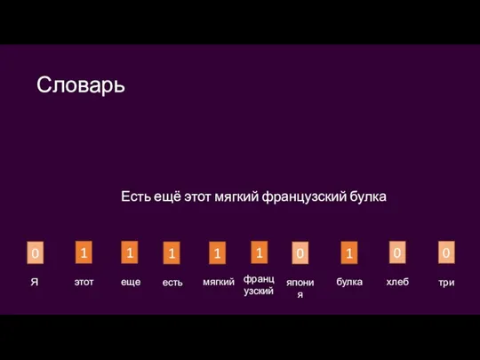 Словарь Есть ещё этот мягкий французский булка 0 Я 1 этот 1