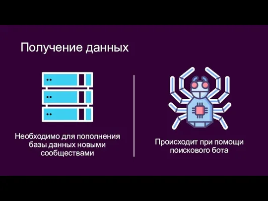 Получение данных Происходит при помощи поискового бота Необходимо для пополнения базы данных новыми сообществами