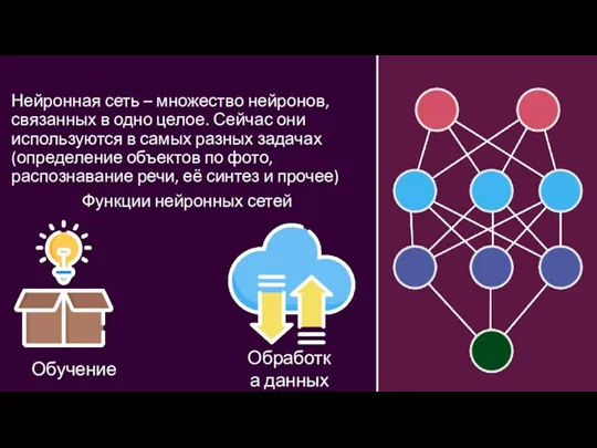 Нейронная сеть – множество нейронов, связанных в одно целое. Сейчас они используются