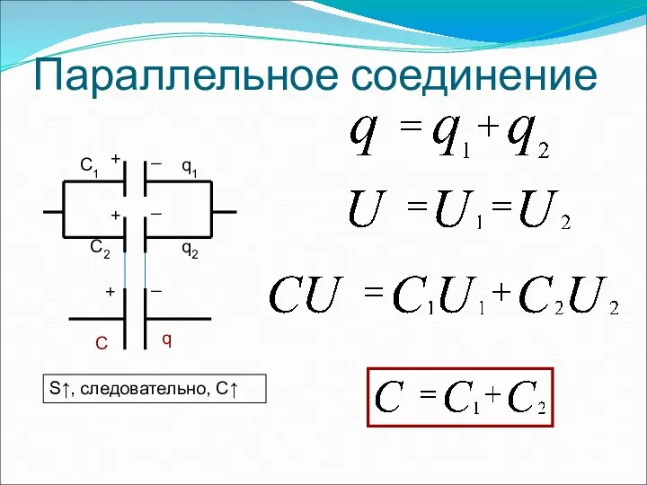 Параллельное соединение С1 С2 + _ + _ q1 q2 + _