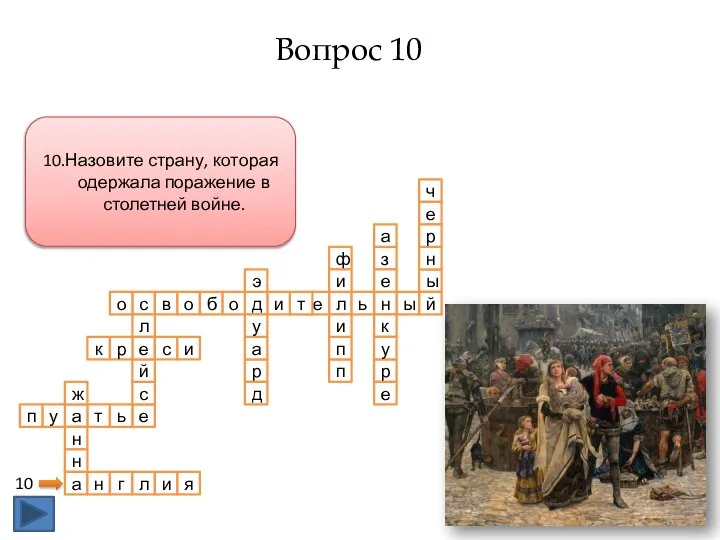 10.Назовите страну, которая одержала поражение в столетней войне. с в о ы