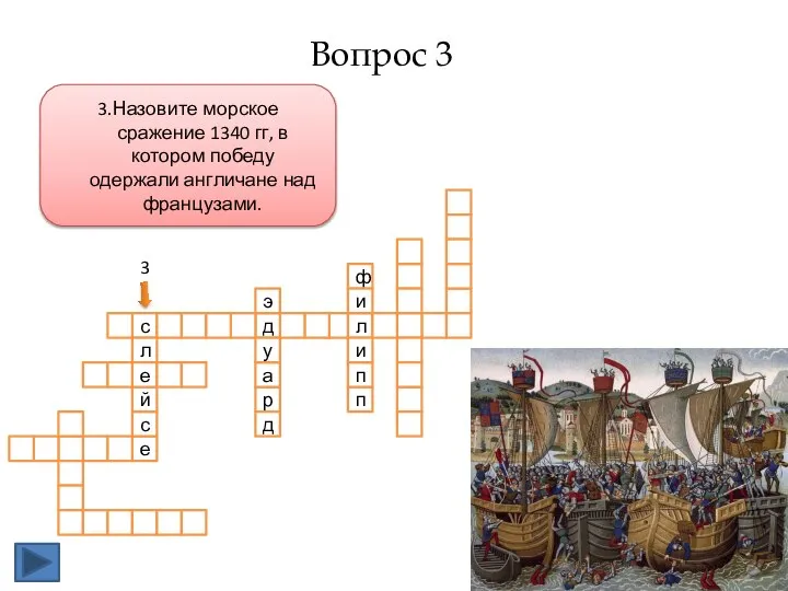 3.Назовите морское сражение 1340 гг, в котором победу одержали англичане над французами.