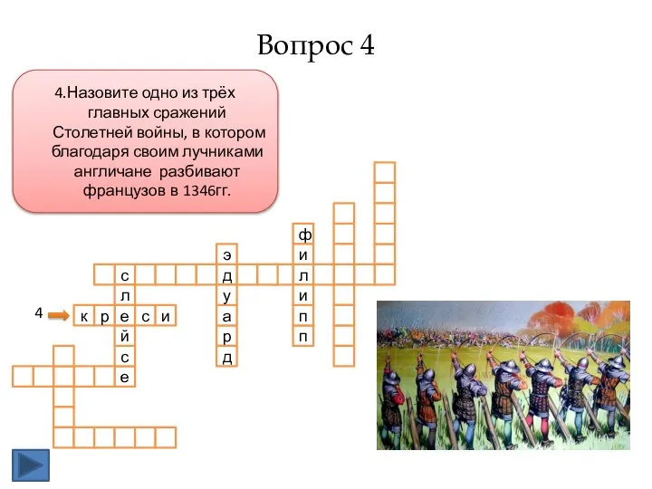 4.Назовите одно из трёх главных сражений Столетней войны, в котором благодаря своим