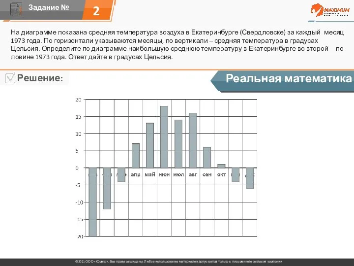 2 На диа­грам­ме по­ка­за­на сред­няя тем­пе­ра­ту­ра воз­ду­ха в Ека­те­рин­бур­ге (Свердловске) за каж­дый
